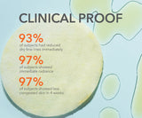 Advanced Retinol and Ferulic Perfectly Dosed Treatment