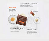 Advanced Retinol and Ferulic Perfectly Dosed Treatment