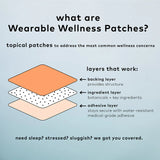 B12 Awake Patch