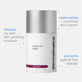 Super Rich Repair Moisturizer