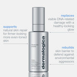 Futurecode booster damage-correcting longevity serum