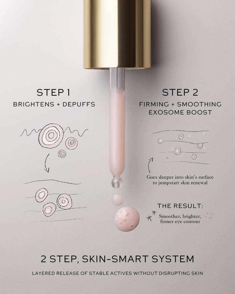 Westman Atelier Eye Activator Serum